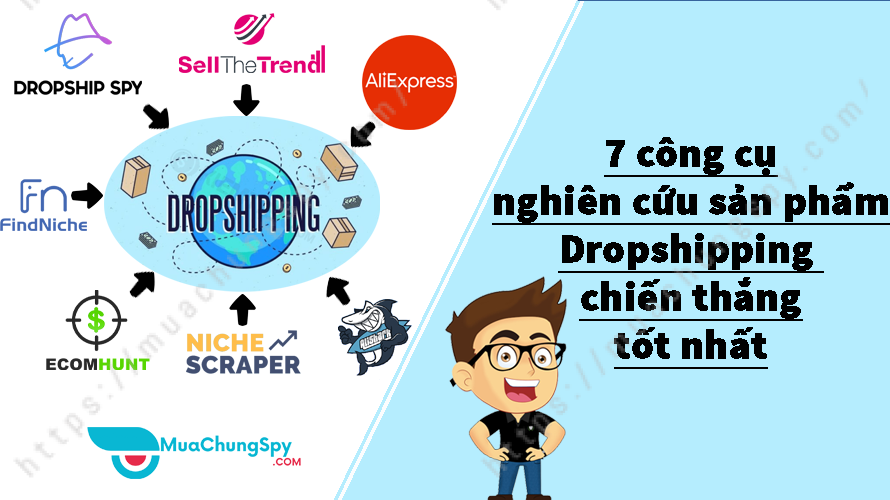 7 Công Cụ Nghiên Cứu Sản Phẩm Dropshipping Chiến Thắng Tốt Nhất