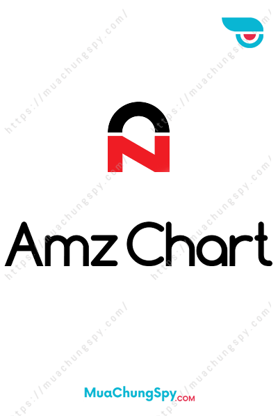 AmzChart